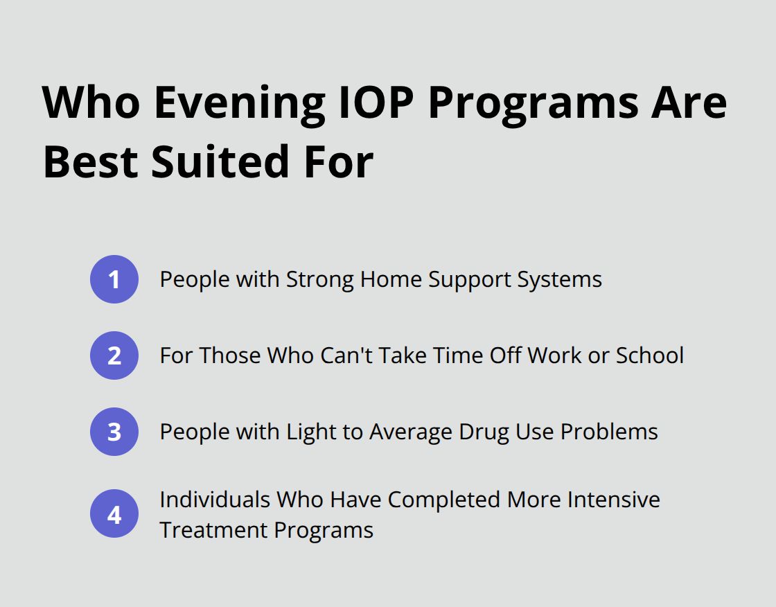 Choosing Between Evening IOP and Residential Treatment: Which Is Right for You? Narogqlq7ye
