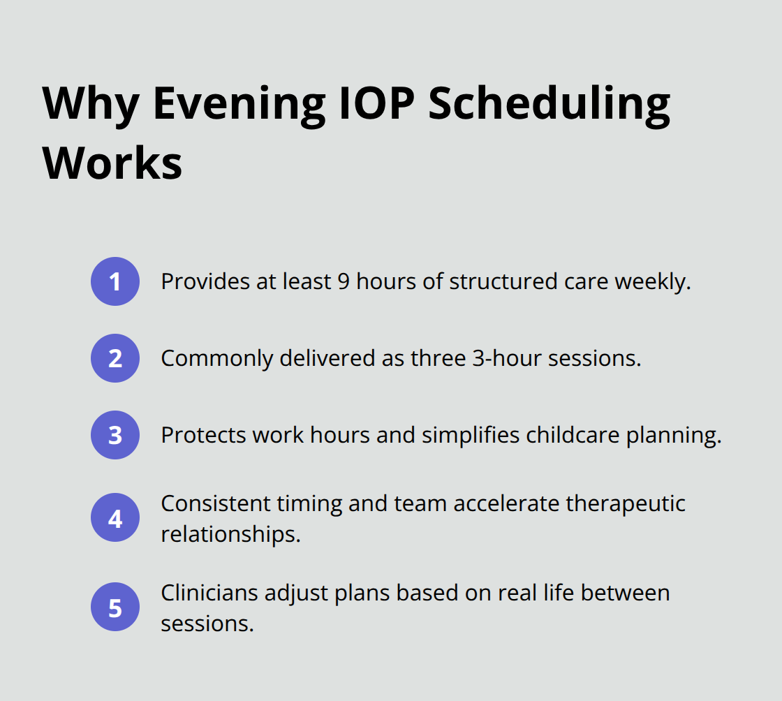 Key reasons the evening IOP schedule supports recovery for working adults