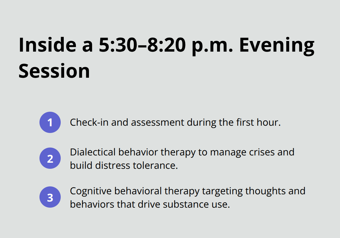 Ordered list summarizing the three components of an evening IOP session - after hours drug rehab