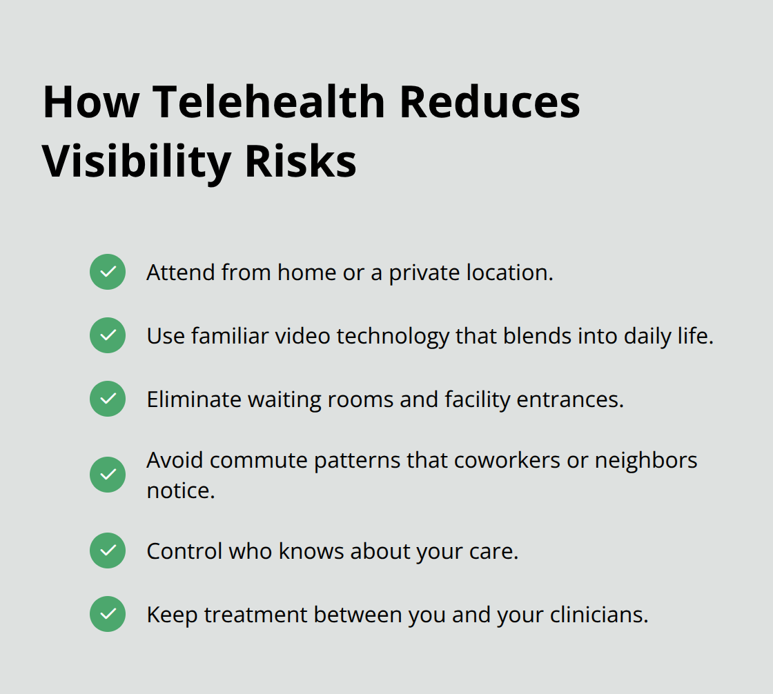 Key telehealth advantages that keep addiction treatment private - confidential addiction care