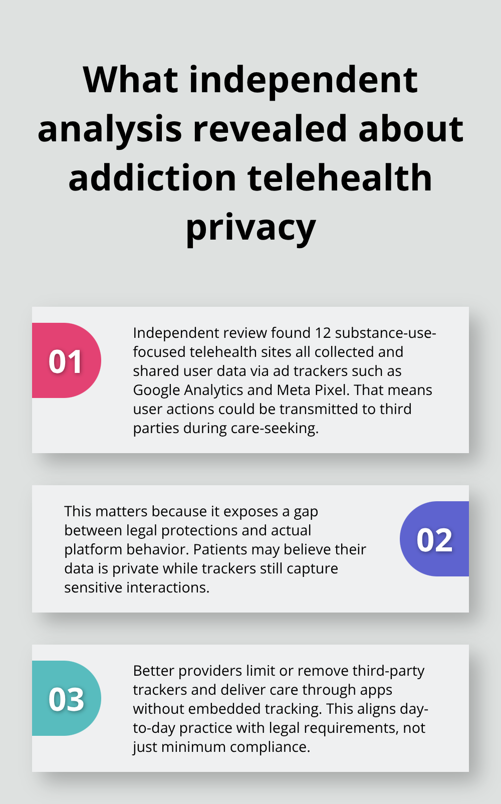 Summary of findings showing widespread tracker use, why it matters, and what better platforms do