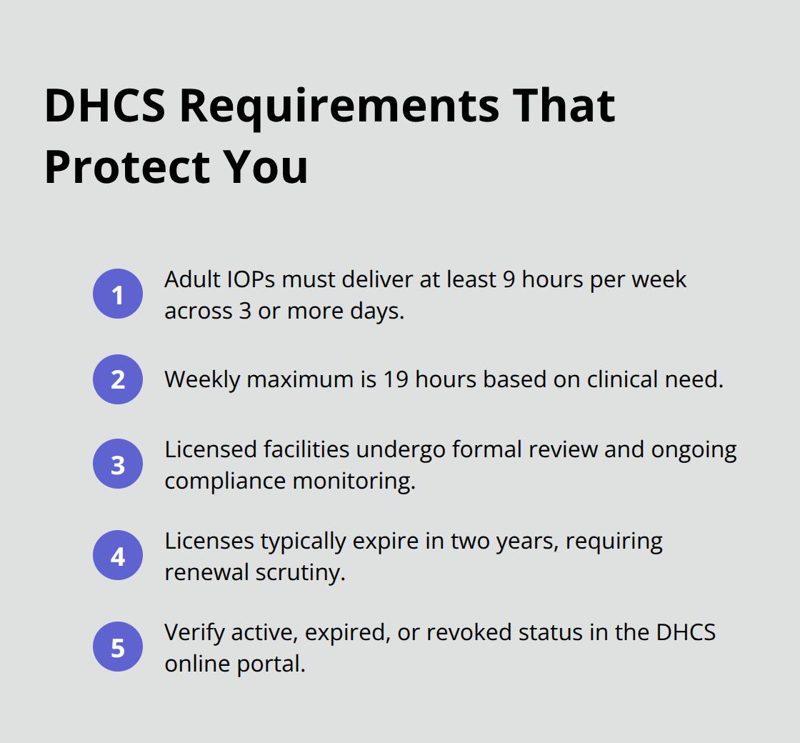 Key DHCS protections for evening IOPs at a glance - DHCS licensed evening IOP