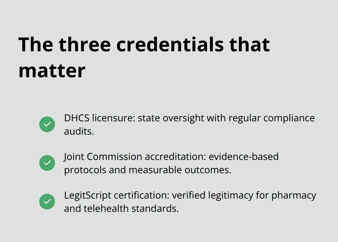 Checklist of essential credentials for evaluating evening IOP programs