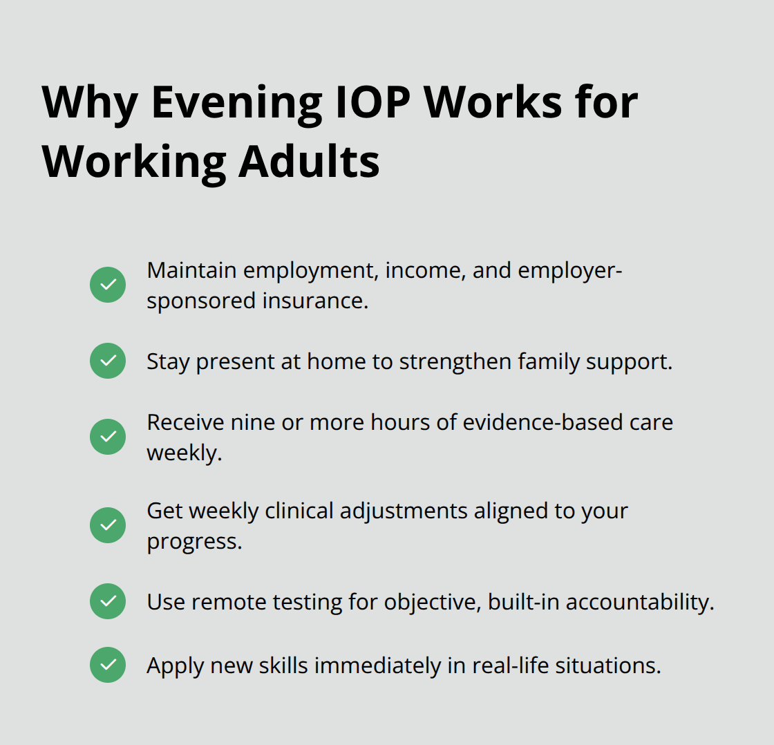 Benefits of evening intensive outpatient care for professionals