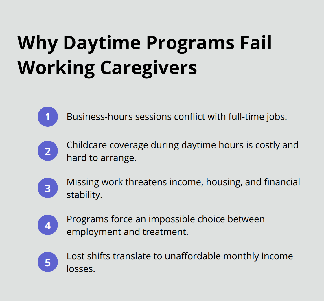 Key reasons daytime treatment programs don’t work for working caregivers in the U.S. - evening IOP for caregivers