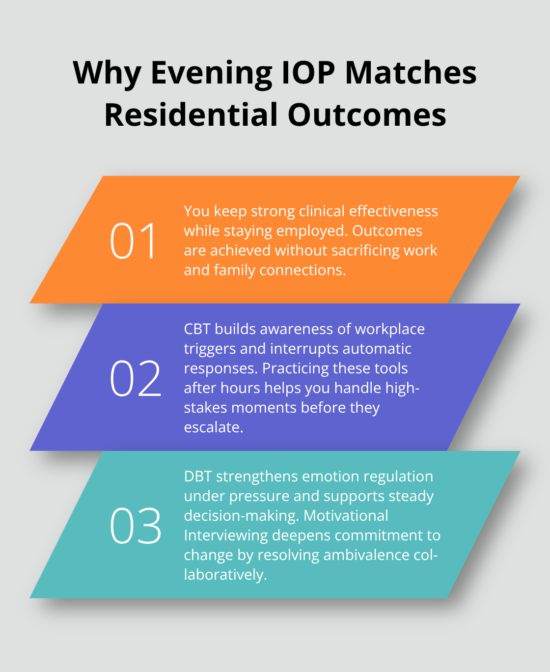 Evidence-based therapies that deliver strong outcomes without leaving your job.