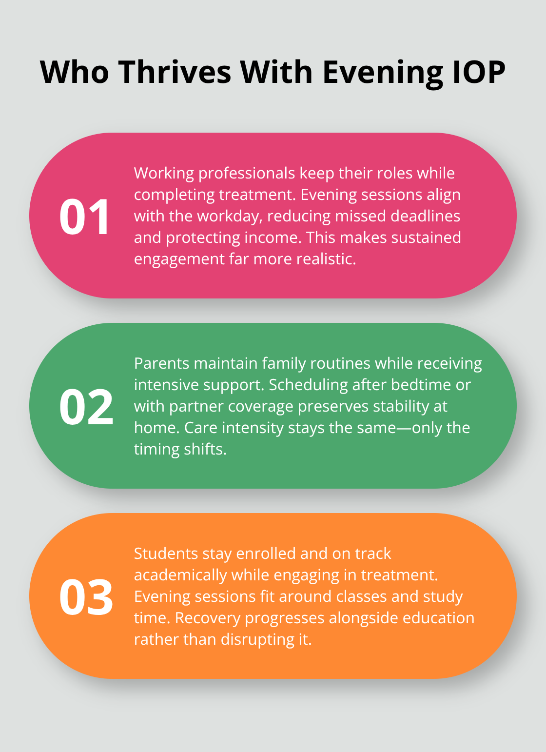 Three real-world success paths: professionals, parents, and students using evening IOP in the U.S. - Evening IOP schedule flexibility