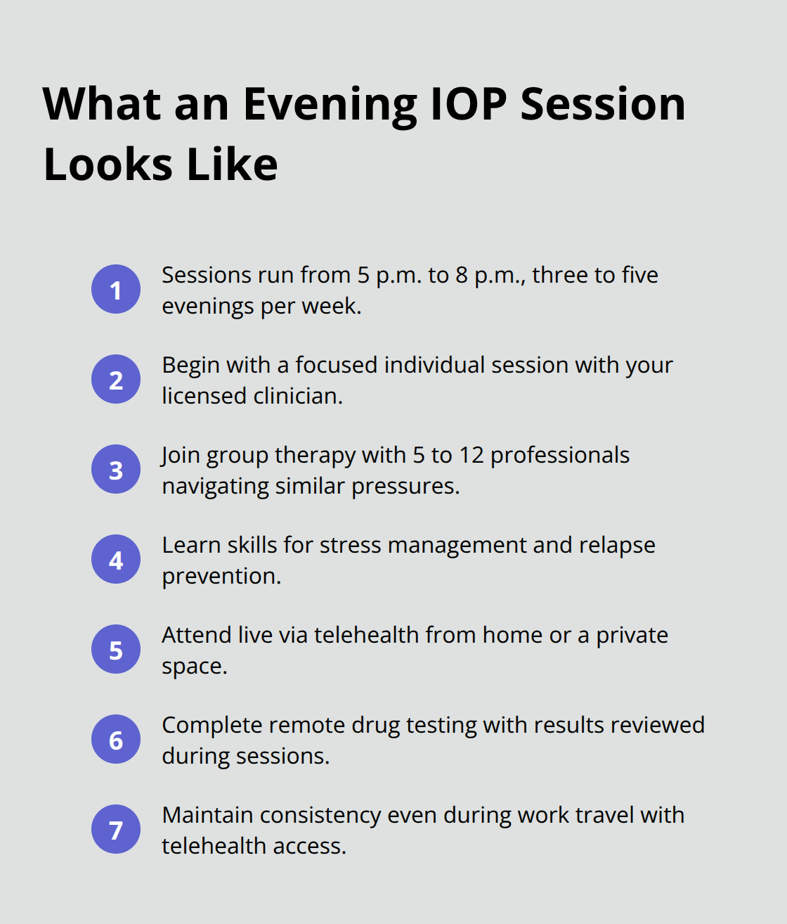 Compact list outlining the typical flow and logistics of an evening IOP session. - evening therapy for professionals