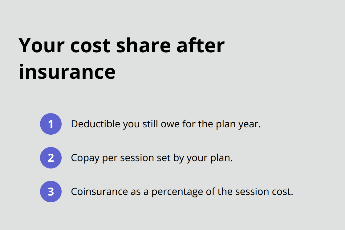 Typical out-of-pocket costs after insurance for telehealth SUD care