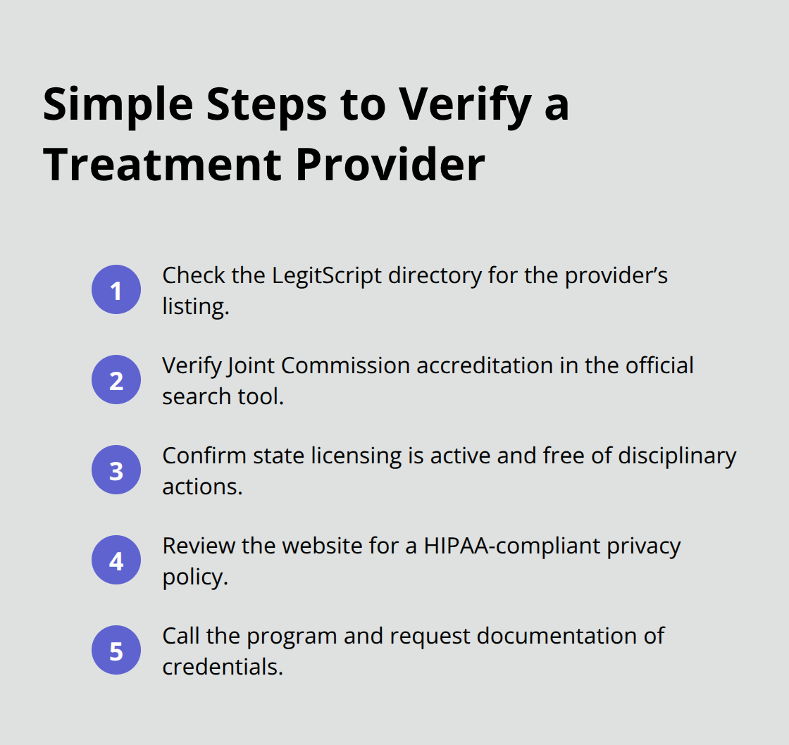Five quick steps to confirm a provider’s credentials online - LegitScript certified IOP