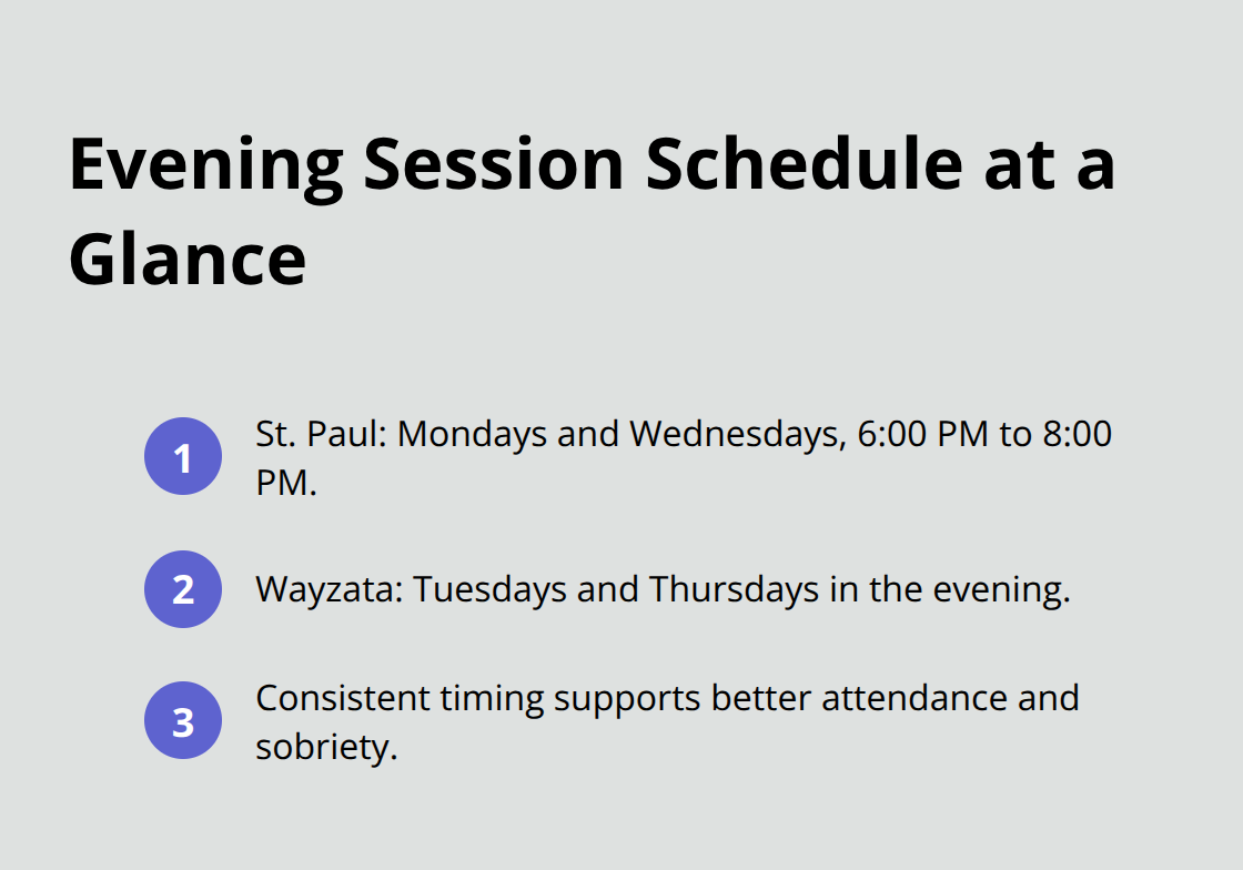 Quick view of EveningIOP session timing by location - night time addiction therapy