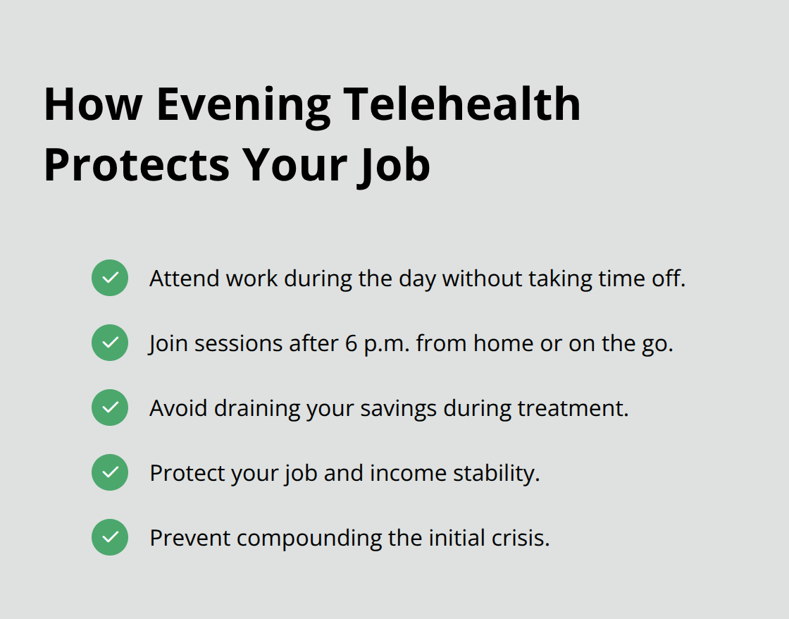 Employment-friendly benefits of evening telehealth programs for U.S. professionals - night time recovery telehealth