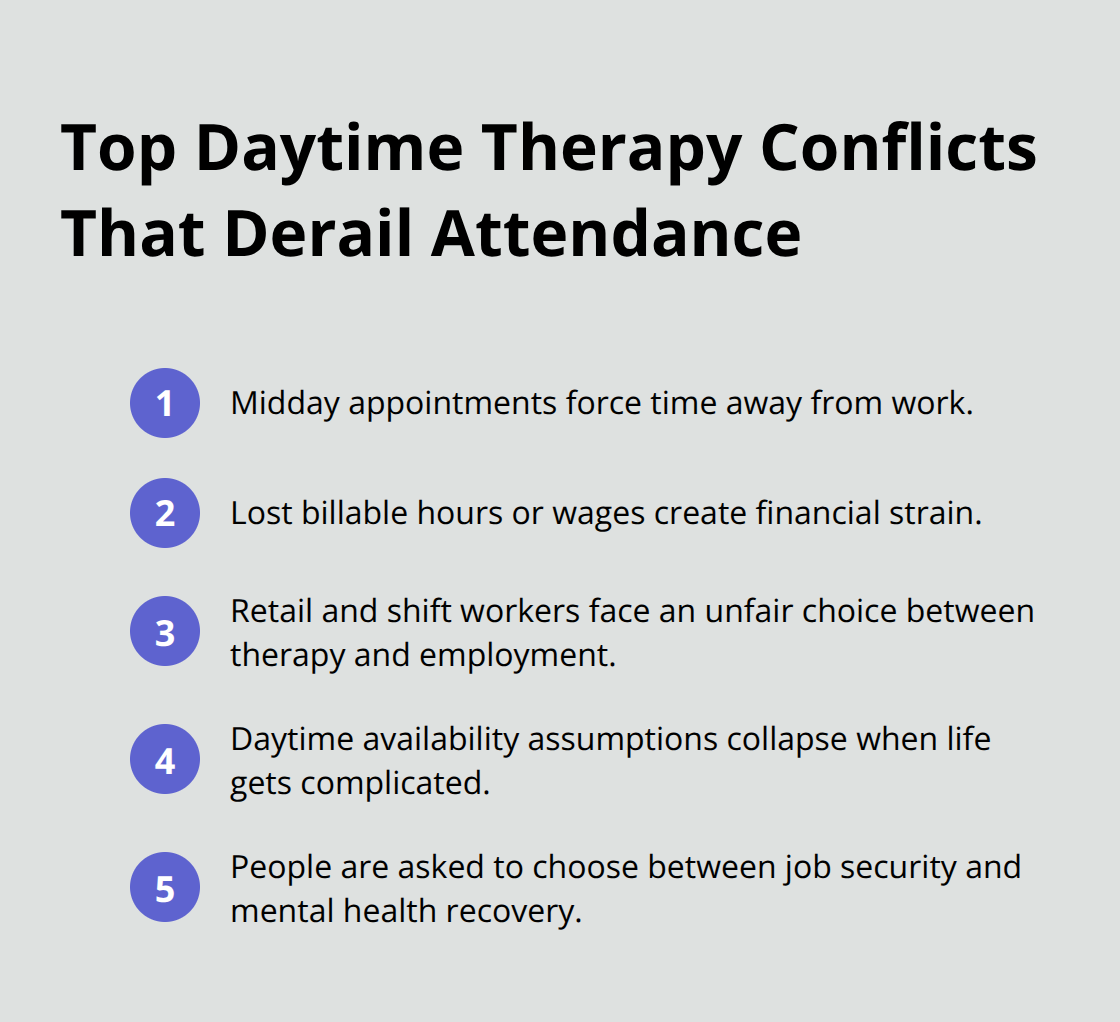 Compact list highlighting the most common ways daytime therapy clashes with real life in the U.S.