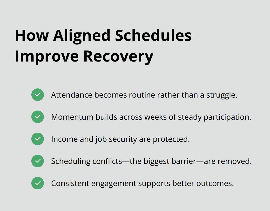 Checklist of benefits clients experience when therapy schedules match real life in the U.S. - nighttime behavioral therapy access