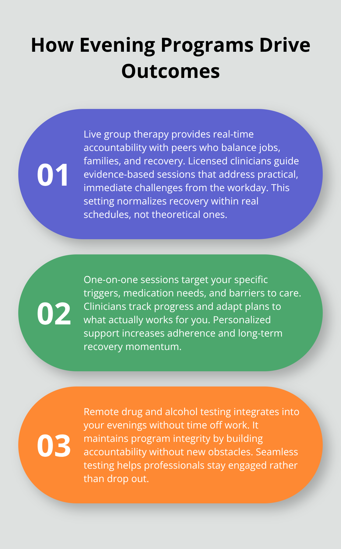 Three key components of evening telehealth IOP that support recovery - nighttime recovery via telehealth