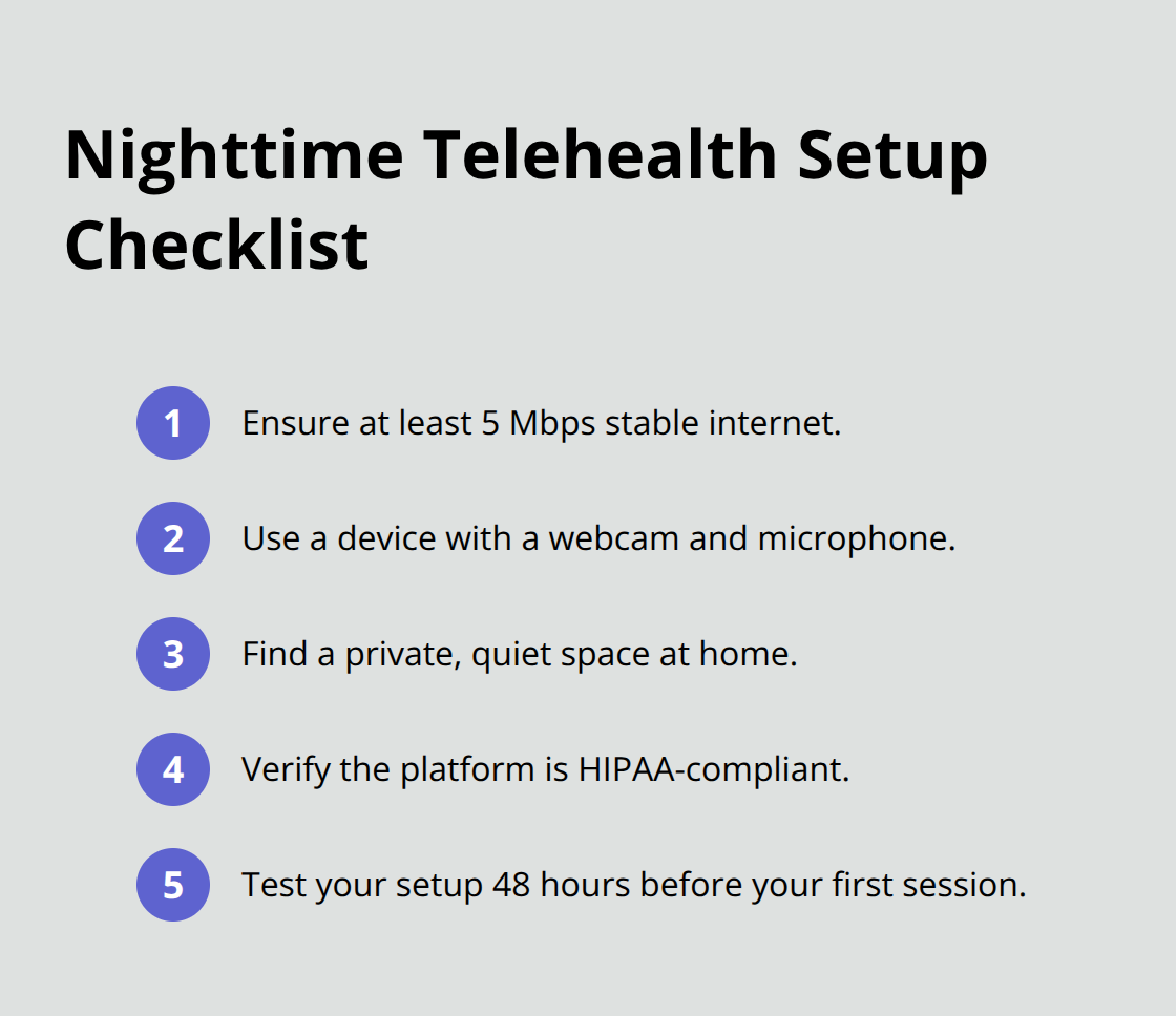 Checklist of technical and privacy requirements for evening telehealth rehab - nighttime telehealth rehab