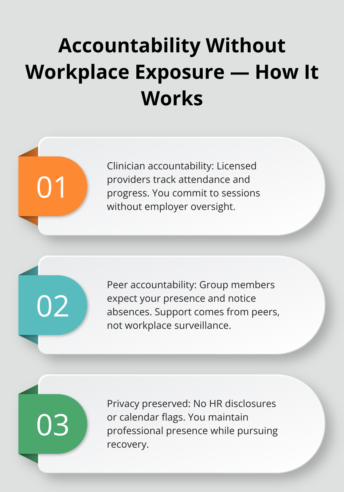 Three ways evening programs create accountability while preserving executive privacy. - Nighttime therapy for executives