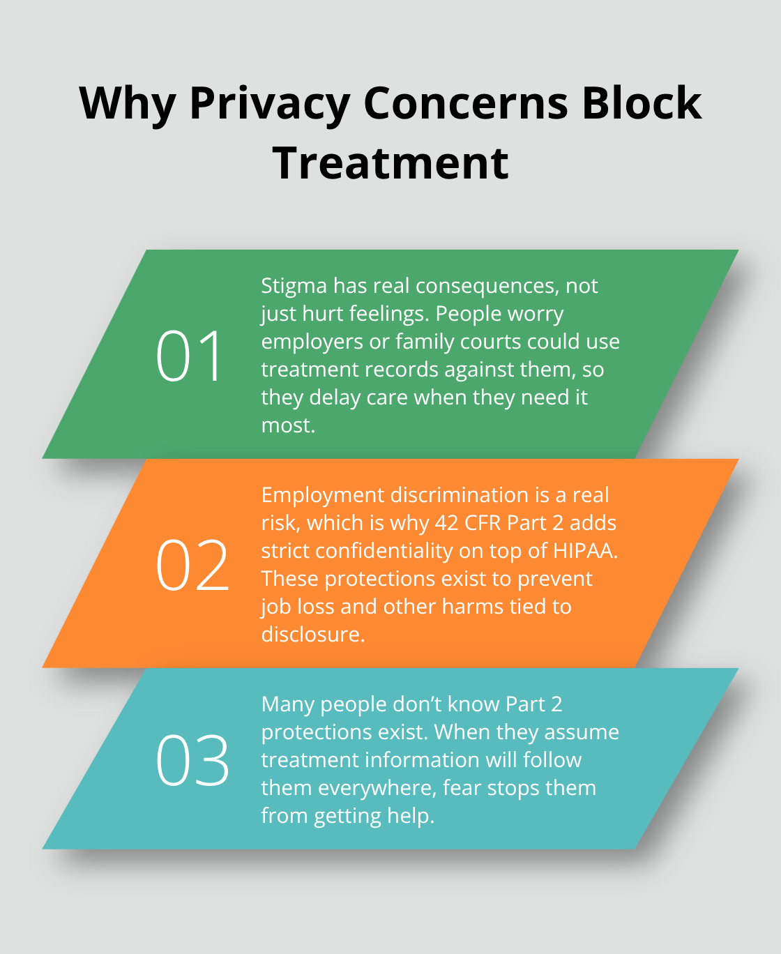 Three core reasons privacy fears prevent people in the U.S. from seeking addiction treatment - privacy focused addiction treatment