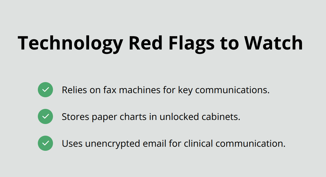 Checklist of technology-related privacy red flags in treatment programs. - privacy safe addiction care