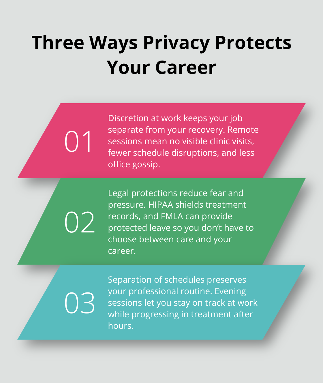 How private remote treatment reduces workplace risk for U.S. professionals - Private remote addiction treatment