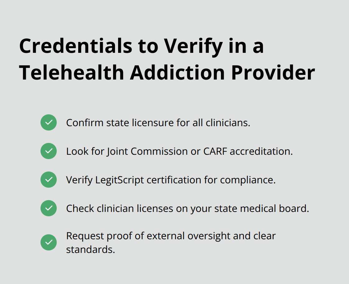 Checklist of licensing, accreditation, and compliance items to confirm for U.S. telehealth providers - private telehealth care options