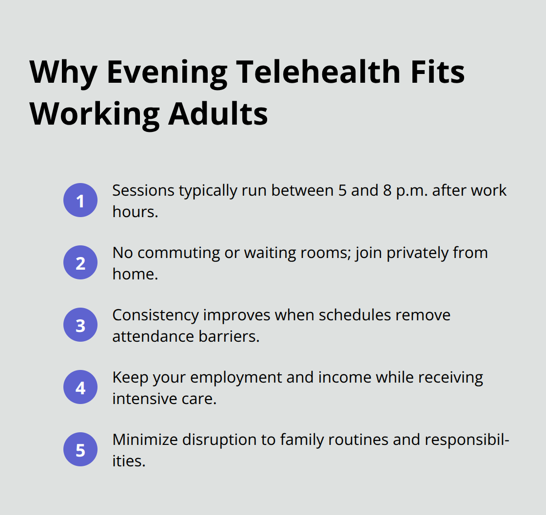 Compact list of reasons evening telehealth programs align with U.S. working adults’ schedules. - telehealth relapse prevention evenings