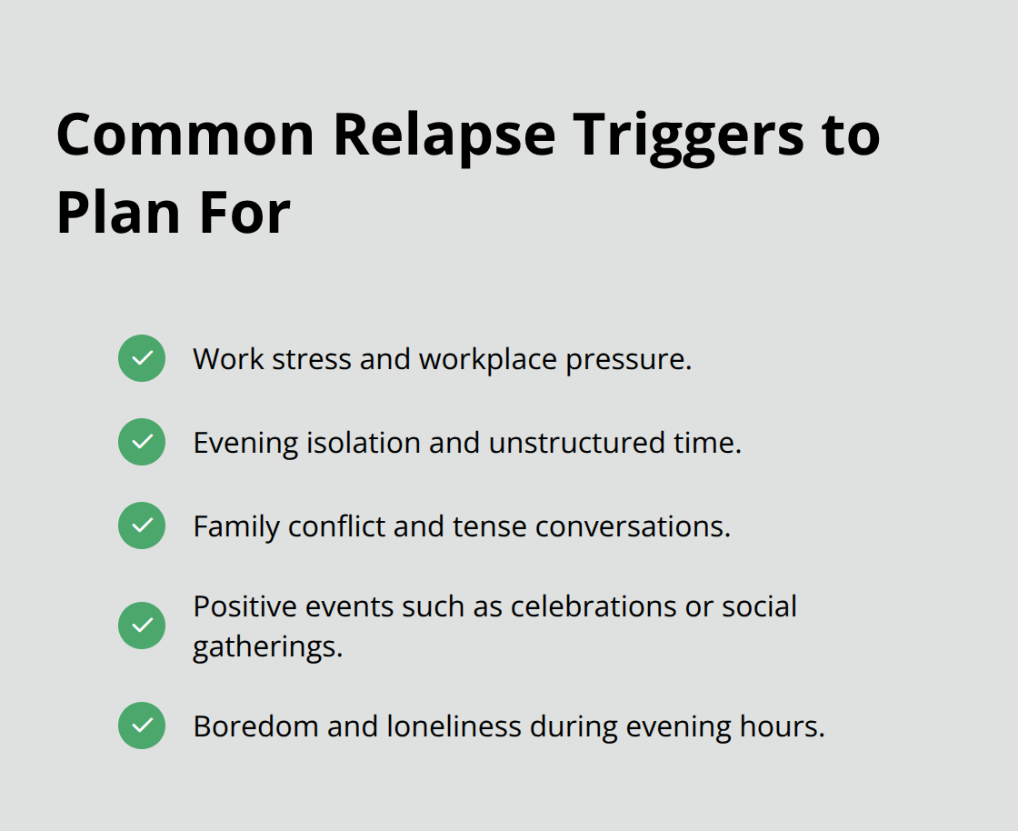 Checklist of frequent relapse triggers that evening telehealth programs help address.